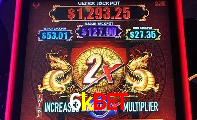 Descubra o Mundo do Cassino Online com 6kbet